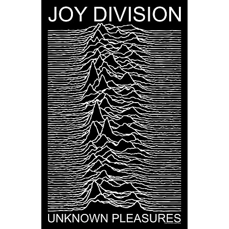 Joy Division teszttylny banner 70cm x 106cm, Unknown Pleasures